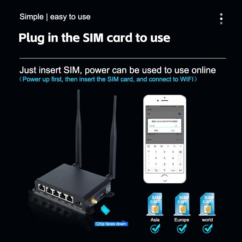 LTE Router With Failover Wireless LTE 4G CPE Router SIM Card Slot Modem Wireless 2.4G WiFi Router